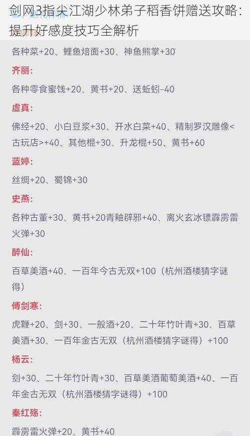 剑网3指尖江湖少林弟子稻香饼赠送攻略：提升好感度技巧全解析