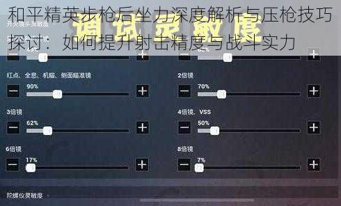 和平精英步枪后坐力深度解析与压枪技巧探讨：如何提升射击精度与战斗实力