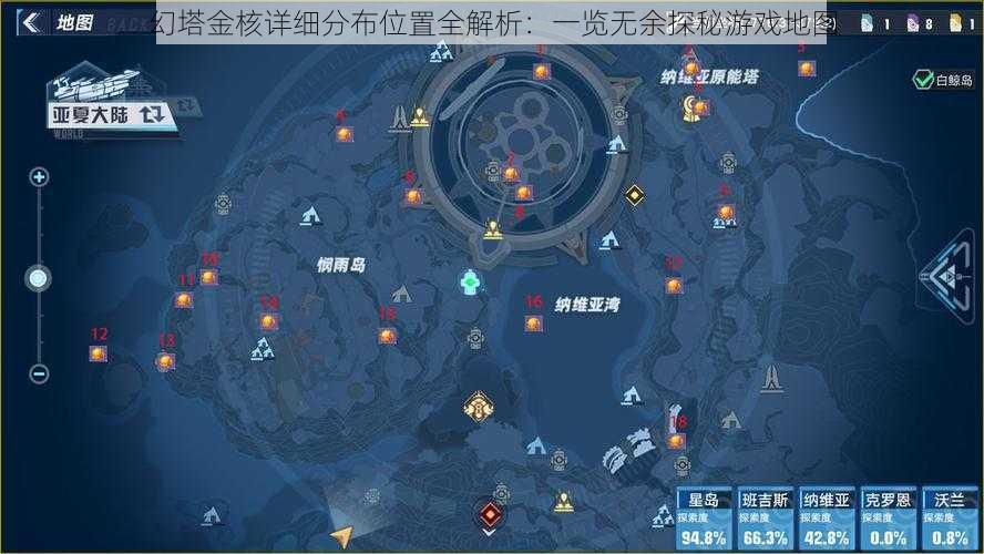 幻塔金核详细分布位置全解析：一览无余探秘游戏地图