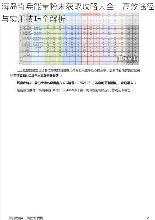 海岛奇兵能量粉末获取攻略大全：高效途径与实用技巧全解析