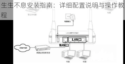 生生不息安装指南：详细配置说明与操作教程