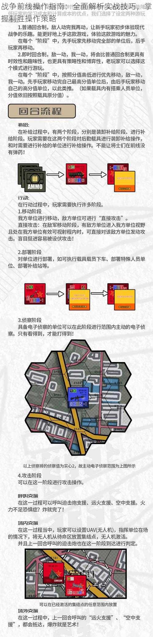 战争前线操作指南：全面解析实战技巧，掌握制胜操作策略